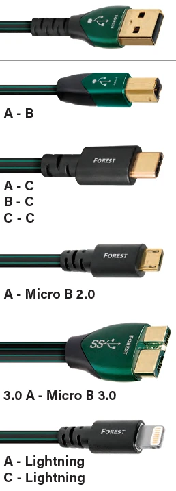 Audioquest Forest, USB Kabel