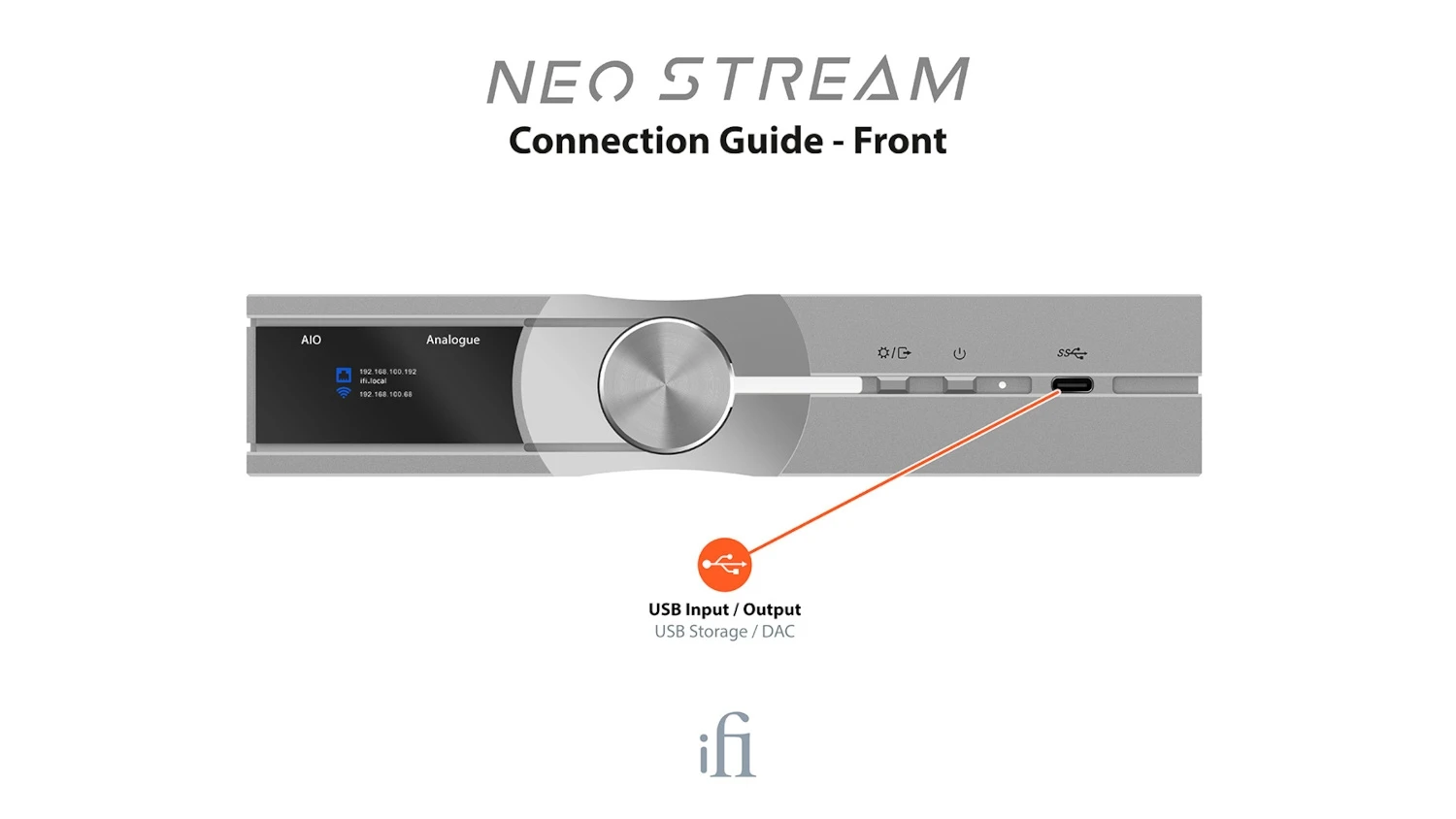 iFi Audio NEO Stream, Highend Netzwerk Audio Streamer