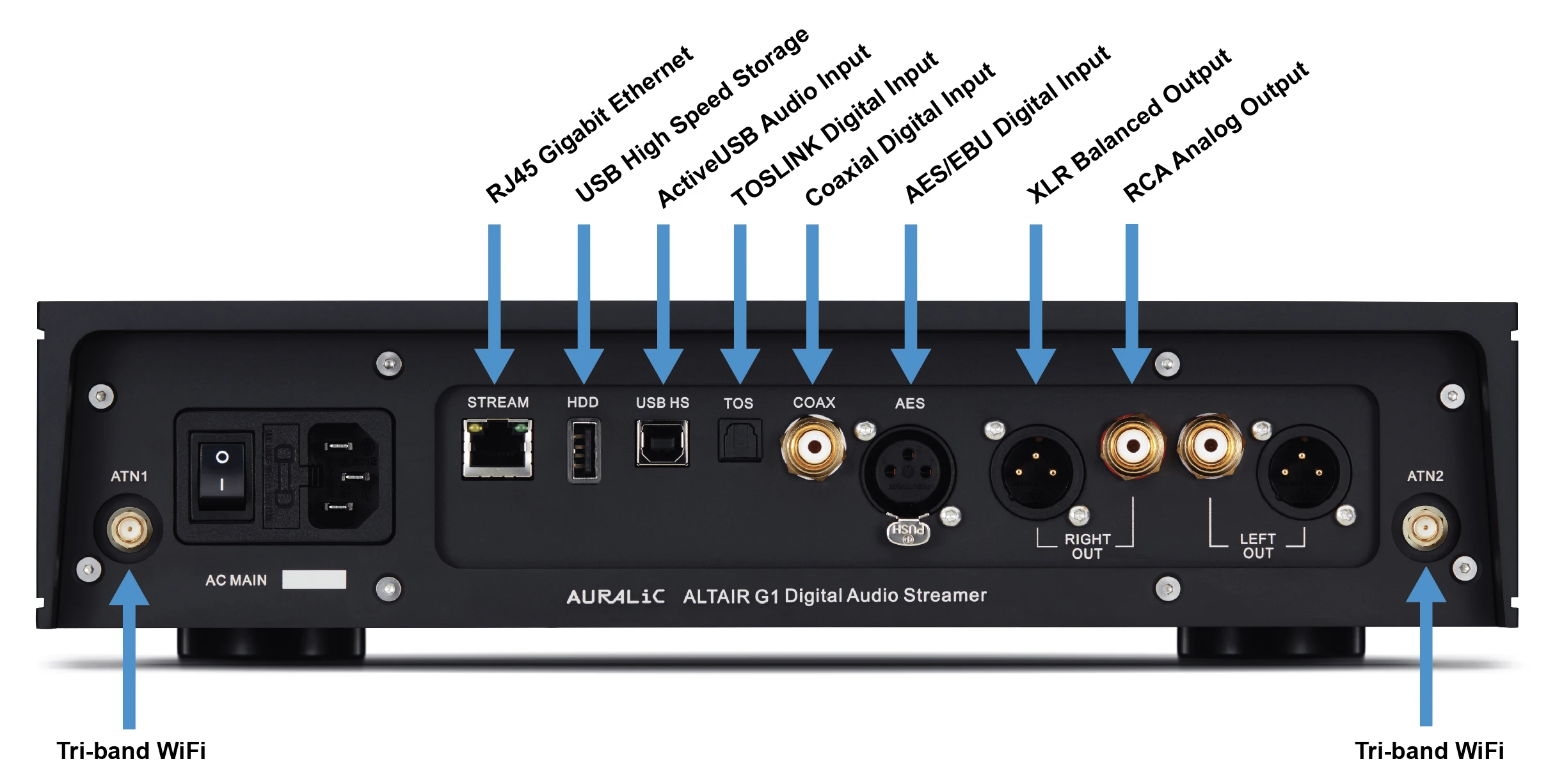Auralic Altair G1, DSD-D/A-Wandler+Streamer, Demogerät