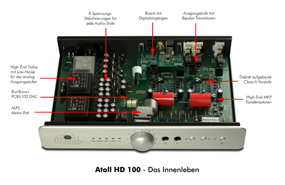 Atoll HD 120, Kopfhörervorverstärker / Vorverstärker / DAC / Bluetooth